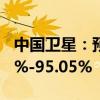 中国卫星：预计上半年净利润同比减少92.69%-95.05%