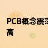 PCB概念震荡走强 胜宏科技张超6%创历史新高