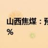 山西焦煤：预计上半年净利同比下降50%-62%