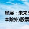 星展：未来3-12个月偏重持有美股及亚洲(日本除外)股票