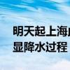 明天起上海此轮连续高温将告一段落 有较明显降水过程