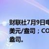 财联社7月9日电，COMEX黄金期货收跌1.31%，报2366.4美元/盎司；COMEX白银期货收跌2.08%，报31.03美元/盎司。