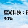 星湖科技：预计上半年净利同比增长109%-130%