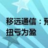 移远通信：预计上半年净利润2亿元左右 同比扭亏为盈