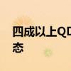 四成以上QDII产品处于暂停（大额）申购状态