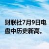 财联社7月9日电，日经225指数早盘涨幅扩大至0.8%，刷新盘中历史新高。