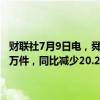 财联社7月9日电，舜宇光学科技公告，6月手机摄像模块出货量4162.2万件，同比减少20.2%。手机镜头出货量1.09亿件，同比增长19.6%。