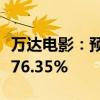 万达电影：预计上半年净利同比下降69.25%-76.35%