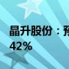 晶升股份：预计上半年净利同比增长118%-142%