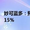 妙可蓝多：预计上半年净利同比增长128%-215%