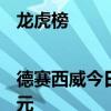 龙虎榜|德赛西威今日涨停 三机构合计净买入6722万元