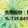 吉翔股份：预计上半年净利同比增长459.89%-739.84%