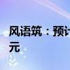 风语筑：预计上半年净亏损9700万元-1.45亿元