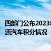 四部门公布2023年度中国乘用车企业平均燃料消耗量与新能源汽车积分情况