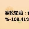 赛轮轮胎：预计上半年净利同比增长102.68%-108.41%