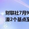 财联社7月9日电，日本五年期国债收益率下滑2个基点至0.570%。