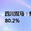 四川双马：预计上半年净利同比下降71.4%-80.2%