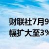 财联社7月9日电，豆二期货主力合约日内跌幅扩大至3%。