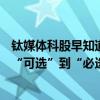 钛媒体科股早知道：AI算力的下一个趋势性领域，该技术从“可选”到“必选”