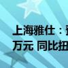 上海雅仕：预计上半年净利1350万元-2000万元 同比扭亏为盈