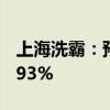 上海洗霸：预计上半年净利润同比增长62%-93%