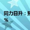 同力日升：预计上半年净利同比增长50%-70%