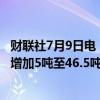 财联社7月9日电，塞尔维亚总统表示，塞尔维亚将黄金储备增加5吨至46.5吨。