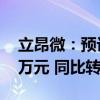 立昂微：预计上半年净亏损5950万元-7350万元 同比转亏