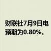 财联社7月9日电，英国6月BRC同店零售销售年率为-0.5%，预期为0.80%。