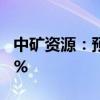 中矿资源：预计上半年净利同比下降60%-69%