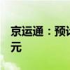 京运通：预计上半年净亏损7.56亿元-11.3亿元