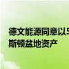 德文能源同意以50亿美元收购GraysonMill Energy的威利斯顿盆地资产