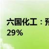 六国化工：预计上半年净利同比增长177%-229%