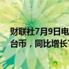 财联社7月9日电，宏碁股份有限公司6月销售额281.9亿元台币，同比增长7.12％。