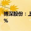 博深股份：上半年净利润同比预增114%-178%