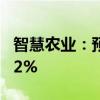 智慧农业：预计上半年净利同比增长74%-132%