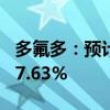 多氟多：预计上半年净利同比下降66.44%-77.63%