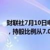 财联社7月10日电，港交所文件显示，阿里巴巴减持云音乐，持股比例从7.0%降至5.19%。