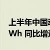 上半年中国动力电池和其他电池销量402.6GWh 同比增逾4成