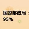 国家邮政局：电商快件不再二次包装比例超过95%