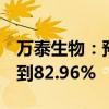 万泰生物：预计上半年净利同比减少85.90%到82.96%