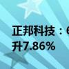 正邦科技：6月生猪销售收入3.2亿元 环比上升7.86%