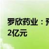 罗欣药业：预计上半年净利亏损6000万元-1.2亿元