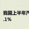 我国上半年汽车产销量同比分别增长4.9%和6.1%