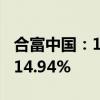 合富中国：1-6月累计合并营业收入同比减少14.94%