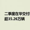 二季度在华交付增长近10%：奔驰2024年上半年累计交付超35.26万辆