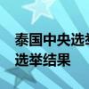 泰国中央选举委员会宣布认证2024年上议院选举结果