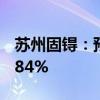 苏州固锝：预计上半年净利润同比下降77%-84%