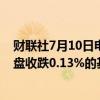 财联社7月10日电，富时中国A50指数期货在上一交易日夜盘收跌0.13%的基础上高开，现涨0.01%。