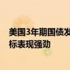 美国3年期国债发行中标收益率低于发行前交易水平 投标指标表现强劲